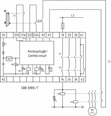Safety-Related Tactile Sensor with 3 Contacts, 45 mm Width, 24 VDC