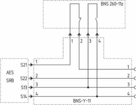 BNS-Y-11 Y-Adapter with IP67 Protection, M8 Connector, 31 mm Height