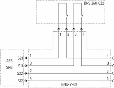BNS-Y-02 Y-Adapter, M8 Thread, 10 mm Length, IP67, 23.5 mm Width