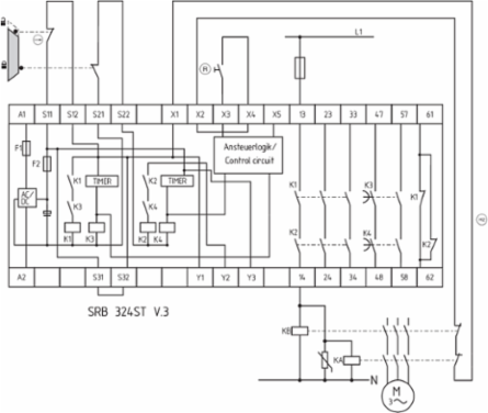 Safety-Monitoring Module, 24V, 5 Safety Contacts, IP40, 121 mm Depth