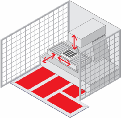 Safety-Related Tactile Sensor 1000 mm Width, 6 m Cable Length, IP65 Rating
