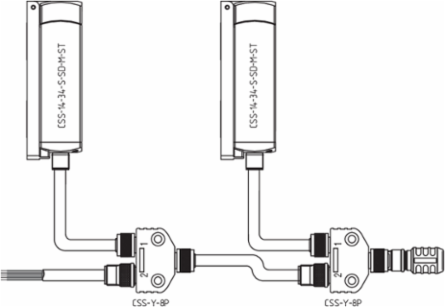 Y-Adapter Junction Box, M12, 8-Pole, IP65/IP67, 1 m Cable Length, 54.5 mm