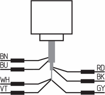 Electronic Safety Sensor   M30, 24 VDC, 200 m Chain Length, 2 PNP Outputs