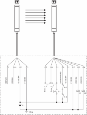Safety Light Curtain SLC440, Height 571 mm, Range 10,000 mm, SIL 3