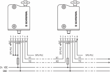 Solenoid Interlock AZM300, 120 mm Length, 87.5 mm Width, 24 VDC
