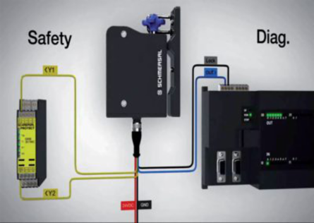 RFID Safety Interlock with 120 mm Sensor Length & IP69 Protection Rating