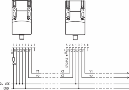 RSS16-D Electronic Safety Sensor, 52 mm Width, 1 A Max Output, RFID Technology
