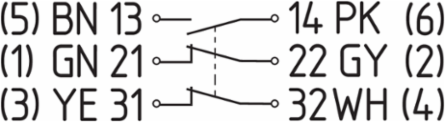 PS116 Roller Plunger Switch, IP66/IP67, 31 mm Width, 2 m Cable