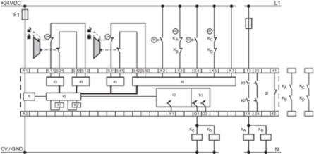 Safety Monitoring Module, 24 VDC, Two-Hand Control Panel, IP54