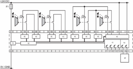 Input Expander Module, IP40/IP54, 4 Sensor Monitoring, 2 Safety Outputs, 24 VDC