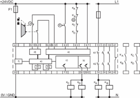 Safe Signal Processing Relay with 3 Safety Contacts & 6A Switching Capacity