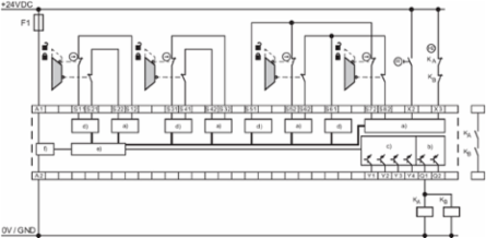 Safety-Monitoring Module 24 VDC, 4 Signalling Outputs, 22.5 mm Width