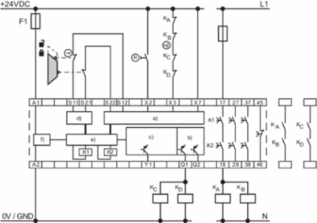 Safety Monitoring Module with 3 Safety Contacts, IP20, 24 VDC