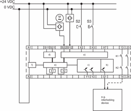 Multifunctional Safety Module with 2 Safety Contacts, IP40 Protection