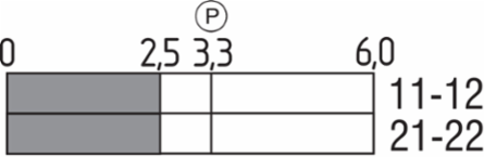 Position Switch PS215-T02-R200, Roller Plunger R200, IP67, 204 g