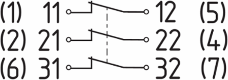 Position Switch PS316-T03-S300, 3 NC Contacts, IP67 Protection, 104 mm Height