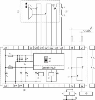SRB101EXi-1A Safety Monitoring Module | 1 Safety Contact, IP54, 24 VDC
