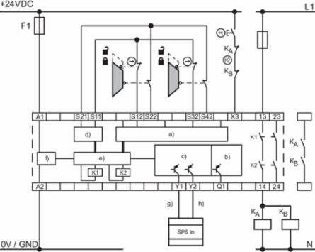 Safety-Monitoring Module, 22.5 mm Width, 2 Safety Contacts, 250 VAC