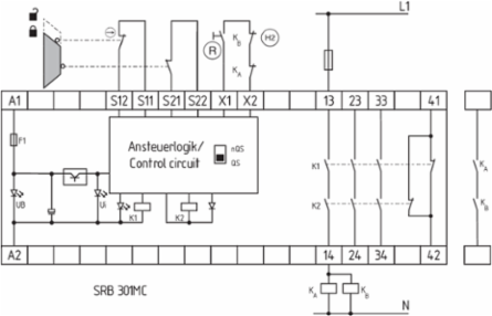 Safety Monitoring Module, 3 Safety Contacts, 24 VAC/DC, IP40 Enclosure