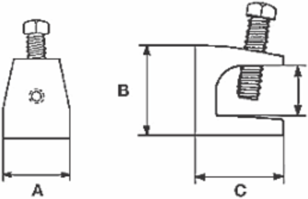 Malleable Iron Beam Clamp, Length 1-5/8 Inch, Jaw Opening 29/32 Inch