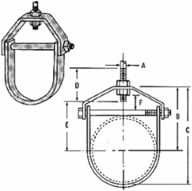 Pipe Straps, Pipe Clamps & Hangers (Series 700)