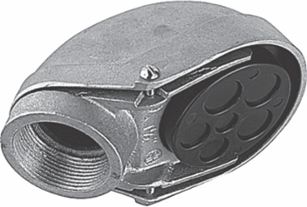 Service Entrance Cable