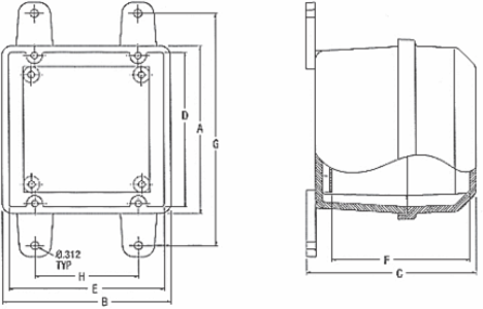 Circuit Safe JIC Enclosures
