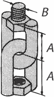 Threaded Products & Hardware (Series 100)
