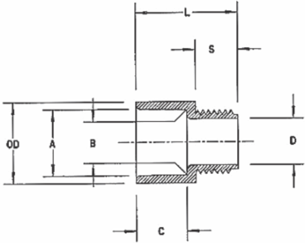 Male & Female Adapters, 1/2 Inch, PVC, Pack of 150
