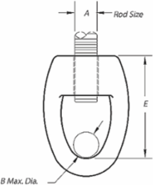 Threaded Products & Hardware (Series 100)