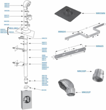 12FT SERVICE ENTRANCE MAST
