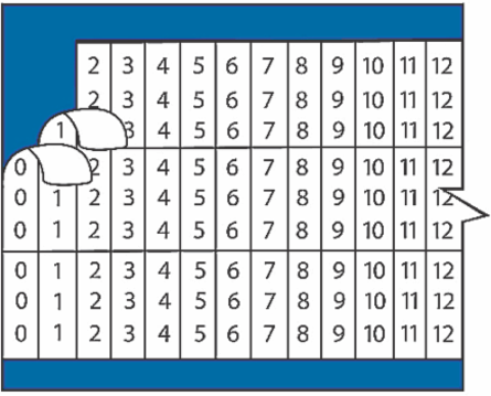 Wire Marker Cards