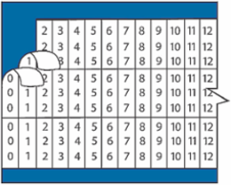 Wire Marker Cards