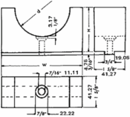 Conduit and Cable Clamps