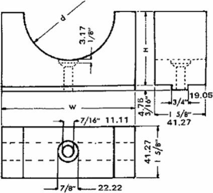Conduit and Cable Clamps