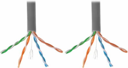 Cat6 Gigabit Cable, 1000 ft, 24 AWG Stranded, CMR PVC, Gray