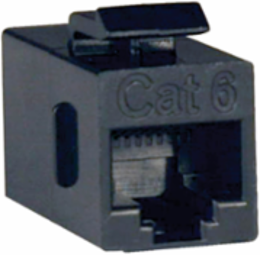 Cat6 Straight Through Snap-in Coupler RJ45 F/F, 250MHz, Lifetime Warranty