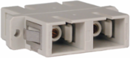 Duplex SC/SC Fiber Optic Coupler, 2 Fiber, Multimode, Lifetime Warranty