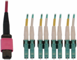 Fiber Optic Cable, 40/100G Multimode OM4, 12F MTP/MPO-PC to 4x Duplex LC/PC F/M, LSZH, Magenta, 3 m