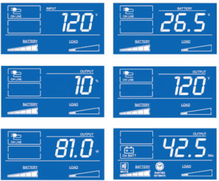 1500VA/810W Line-Interactive UPS, Tower, LCD Display, Energy Star V2.0