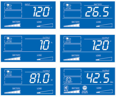 1500VA/810W Line-Interactive UPS, Tower, LCD Display, Energy Star V2.0