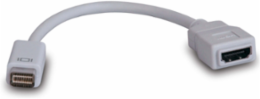 Mini DVI to HDMI Adapter, 8 Inch Cable, Supports 1920x1200@60Hz
