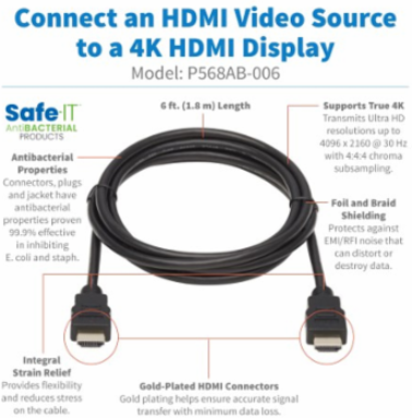 HDMI Antibacterial Cable, Safe-IT, High-Speed, UHD 4K, 4:4:4, Black, 6 ft