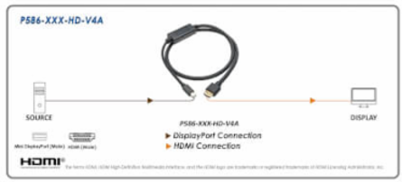 Mini DisplayPort 1.4 to HDMI Active Adapter Cable, M/M, 4K 60 Hz, HDR, HDCP 2.2, 6 ft, TAA