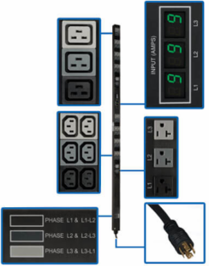 Metered 5.7kW 3-Phase Rackmount PDU, 208/120V, 48 Outlets, 6ft Cord