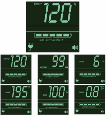 3kVA Line-Interactive Sine Wave UPS, 2U Rackmount, 2250W, LCD Display