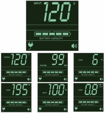 TAA-Compliant 120V 3kVA 2.88kW Line-Interactive UPS, 2U Rackmount, Pure Sine Wave