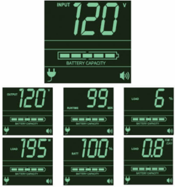 1.5kVA Line-Interactive Sine Wave UPS, 2U, 8 Outlets, 1350W Power