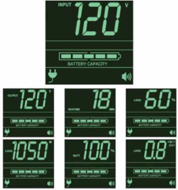 1500VA 1440W Lithium-Ion Line Interactive UPS, 2U Rackmount, Pure Sine Wave