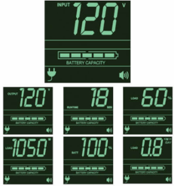 120V 2.2kVA Line-Interactive UPS, LiFePO4 Battery, 2U Rackmount